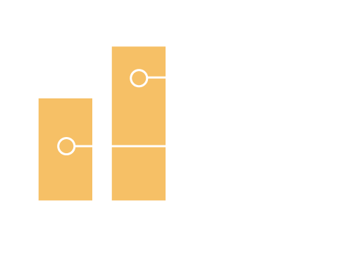 Comparing 2016 and 2017